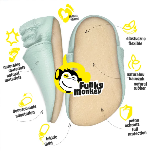Funky Monkey Slippers Lama Mint — zdjęcie 4